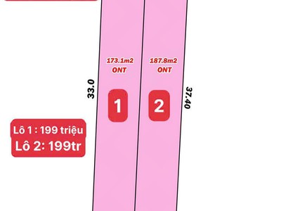 Bán đất ở tại khánh hoà 0