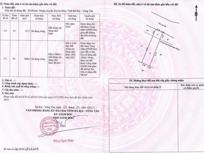 356m trong đó 200m thổ cư. ngang đầu 8,6m cuối nở hậu 9,5m giá 6.7t có thương lượng 2