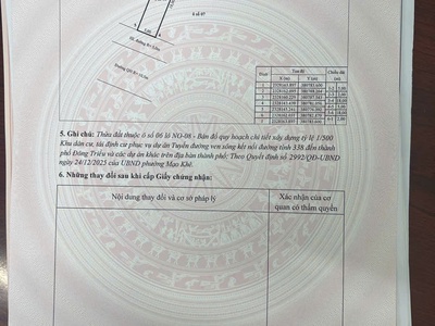 Cần bán lô đất tại khu tái định cư vĩnh tuy 2 - p. mạo khê - đông triều - quảng ninh. 0