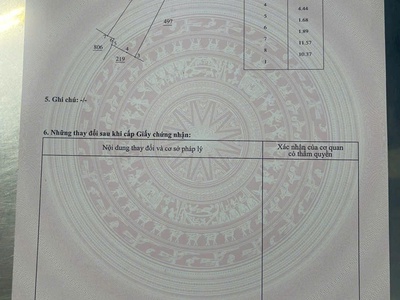 Bán đất mặt tiền đường Núi Sầm giá đầu tư được, Phường Hòa Thắng - Ninh Hòa 0