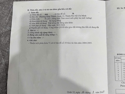 Chính chủ cần bán đất thổ cư trần thị hè, q.12 tphcm sổ hồng riêng 1
