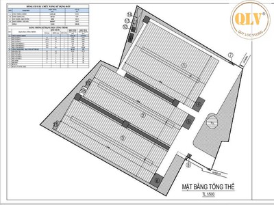 Cho thuê nhà xưởng   TÂN HIỆP, BÌNH DƯƠNG   12.280m 2
