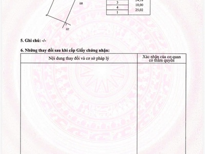 Có sổ sẵn . tổng dt : 245m : giá chỉ 2,350ty cho qua tết công chứng 1