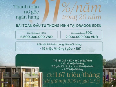 Đất nền có sổ sẵn, sang tên ngay hỗ trợ lãi suất 0 cần đóng lãi và gốc trong 18 tháng đầu tiên. 3