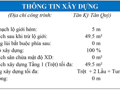 Bán nhà 52m2 tân kỳ tân quý, gần siêu thị pandora trường chinh giá 4.5 tỷ 1