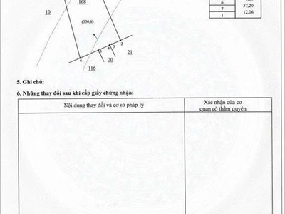 Chính chủ cần bán đất sổ riêng phường hố nai, biên hòa, đồng nai, dt 560m2, giá 5,9 tỷ 1