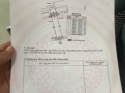 Chính chủ bán nhà hẻm thông 6m,khu phố 1, phường tăng nhơn phú,tp hồ chí minh. 4