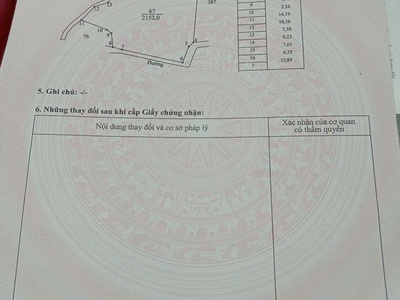 5500mv đất cây lâu năm , gần 50m mt nhựa gần hồ đá đen 3