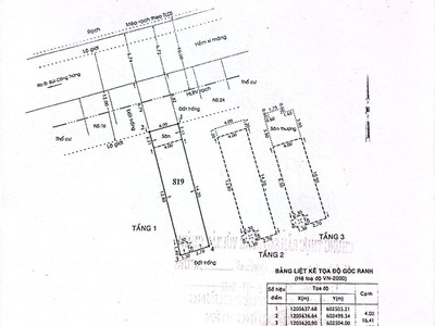 Nhà mặt tiền q12 thạnh lộc 57 4x16.5 giá 5.x tỷ 1