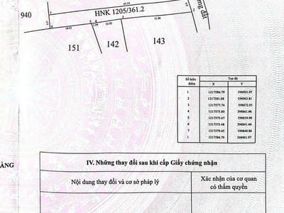 Nhà chính chủ - giá tốt chính chủ cần bán nhanh căn nhà tại phường an tịnh, kcn trảng bàng, tây ninh 1