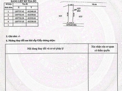 Đất đẹp- giá tốt- cần bán tại phường tân đông hiệp, dĩ an, bình dương 0