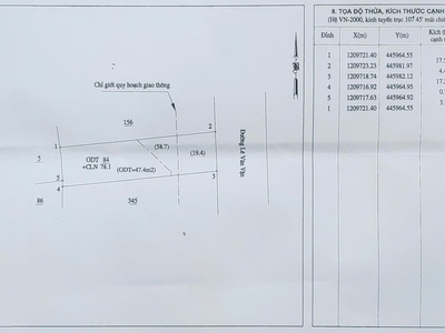 Đất đẹp giá đầu tư -cần bán lô đất mặt tiền đường lê văn vận, p. xuân thanh, tp.long khánh,đồng nai 1