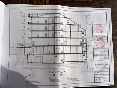 Cần bán nhà - đất đường trần phú, phường 3, thành phố đà lạt, tỉnh lâm đồng. 2