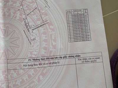 Bán đất tặng nhà cấp 4 view sông quán trường nha trang 1