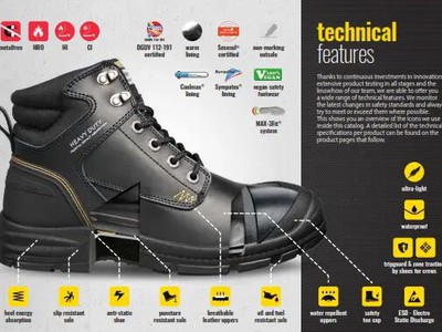 8 Dụng cụ bảo hộ lao động tại Hà Nội 0