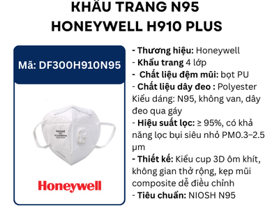 Khẩu trang N95 Honeywell H910 Plus   Giải pháp bảo vệ hô hấp chuẩn NIOSH 0