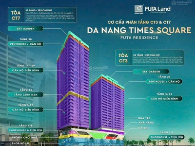 Độc quyền giỏ hàng CDT quỹ căn trục 04 CT7 view đẹp nhất dự án. Liên hệ để được ưu đãi CK cao nhất. 8