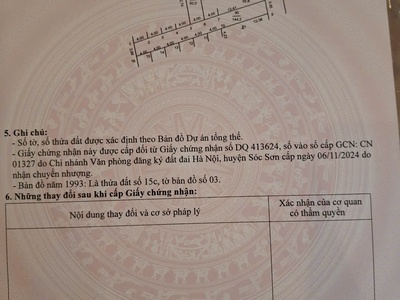 Bán đất hiền ninh   sóc sơn  giá 1.x tỷ  ô tô vào tận đất  gần sân bay nội bài 1