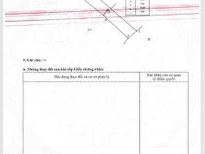 Liên hệ: 0362 883 909 linh 0