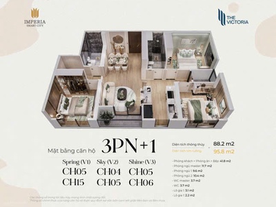 Hot     sở hữu ngay căn hộ đẹp - giá tốt - vị trí đắc địa tại vinsmart city 4