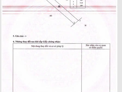 Liên hệ: 0362 883 909 linh 4