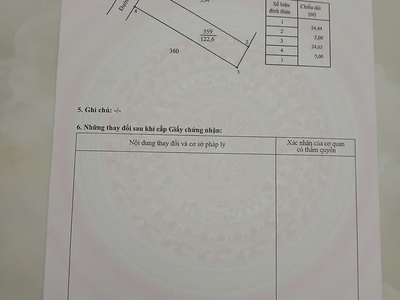 Chủ bán 1 nền nhả khu dân cư hẻm ô tô 3