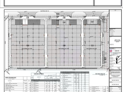 Cho thuê nhà xưởng mới 100 - trong khu công nghiệp châu đức 3