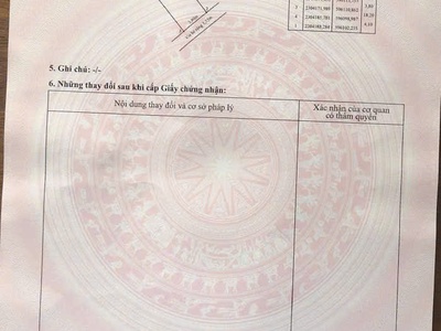 Bán đất mặt đường khúc thừa dụ - 72m - vị trí đệp - giá cực nét 6.6 tỉ 3