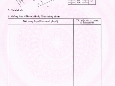 Bán đất gần kcn sonadezi   phù hợp làm nhà trọ  mặt đừơng 5m 3