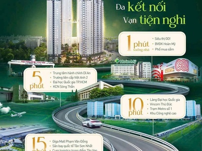 Bán căn hộ chung cư green skyline vị trí đẹp, tiện ích đủ đầy 4