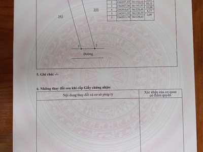 Bán đất mặt đường 310 tại Thị Trấn Kim Long, Tam Dương, Vĩnh Phúc. Giá chỉ 12 triệu/m2 3