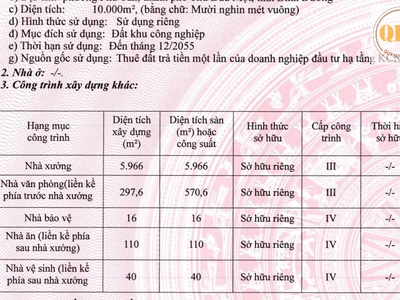 Cho thuê/bán nhà xưởng   KCN BÀU BÀNG, BD   6.000m 4