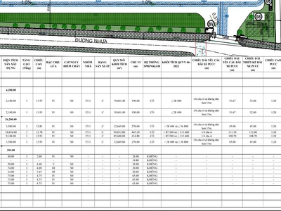 Cho thuê nhà xưởng   KCN LONG THÀNH, ĐỒNG NAI   51.346m 2