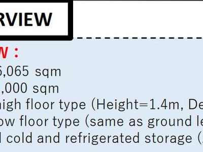 Cho thuê kho Logistics   KCN LỘC AN - BÌNH SƠN   66.650m 5