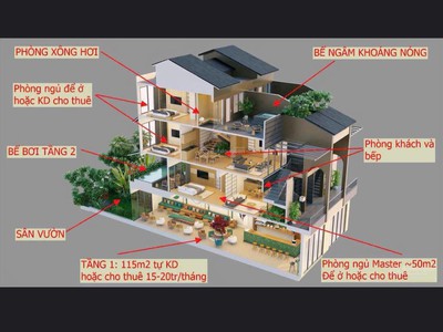 Sở hữu ngay ngôi nhà khoáng nóng quần thể nghỉ dưỡng ven đô 5 sao lynntimes thanh thủy 0
