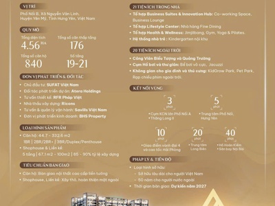 Atera Central   Đô thị phức hợp thế hệ mới giữa trái tim thủ phủ FDI Hưng Yên 0