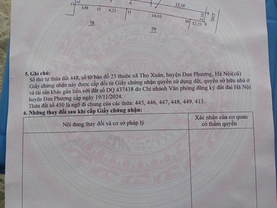 Muốn bán nhanh 41m đất gần hồ tại cực nam - liên minh - hà nội 0