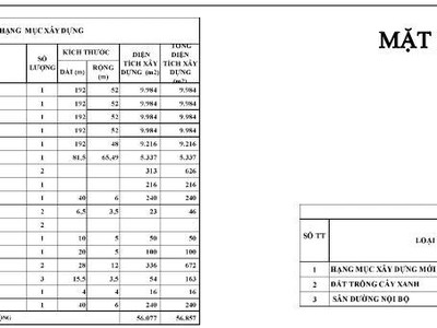 Cho thuê nhà xưởng KCN MINH HƯNG SIKIKO 56.077m2 5
