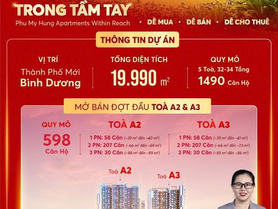 Harmonie phú mỹ hưng chính thức cho booking giữ chổ, giai đoạn 1, giá ưu...