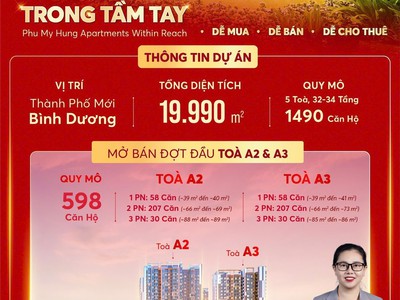 The harmonie phú mỹ hưng chính thức mở booking, giá chỉ từ 1.8 tỷ. gọi 0901323786 1