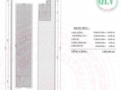 Bán nhà xưởng KCN 5.400m 1