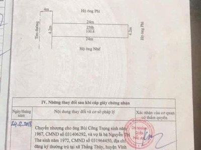 Bán nhà mặt đường Cát linh   Tràng Cát dt 100m2 giá chỉ 3xtr/m2 đang cho thuê 5tr/tháng. 0