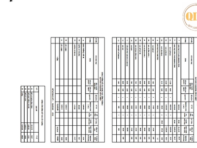 Cho thuê nhà xưởng TÂN PHƯỚC KHÁNH, BD 19.112m 0