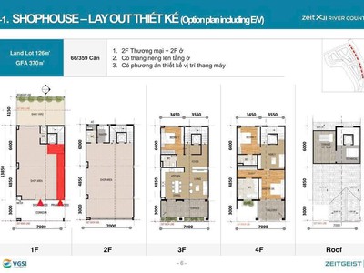 Bán gấp shophouse gs zeitgeist   mặt tiền nguyễn hữu thọ, tt nhà bè - giá chỉ 25 tỷ 3