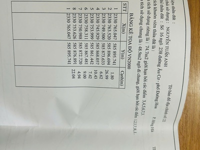  hiếm có khó tìm  nhà 4 tầng đống đa trung tâm 2.6 tỷ, sổ đỏ sẵn. 1