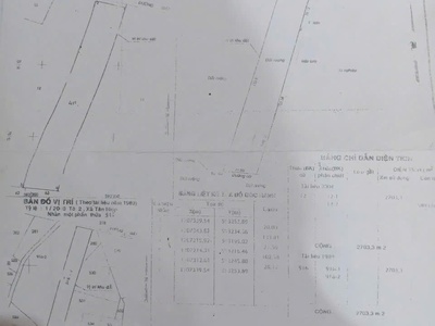 Chủ gửi bán xưởng   đất lớn tân hiệp   hóc môn - dòng tiền sẵn 2