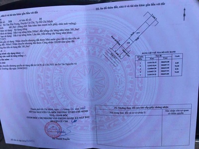 Chủ gởi mặt tiền tỉnh lộ 2, củ chi - gần ngã ba lê thị nửa   vị trí đẹp 1