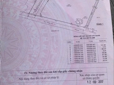 Đất 3 mặt tiền tô ngọc vân, gò vấp - quỹ đất lớn 1,35ha   giá tốt 35tr/m 0