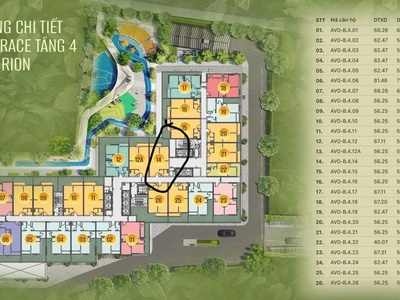 Chính chủ cần bán- căn hộ tt avio phường dĩ an 0