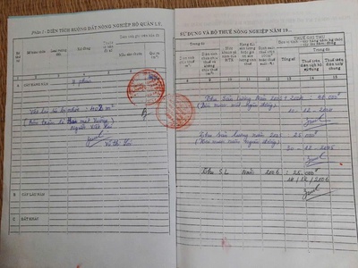 ❤ cho ai  tìm nhà trung tâm hơn 1 tỷ, nhỏ tiền, pháp lý an tâm. 0